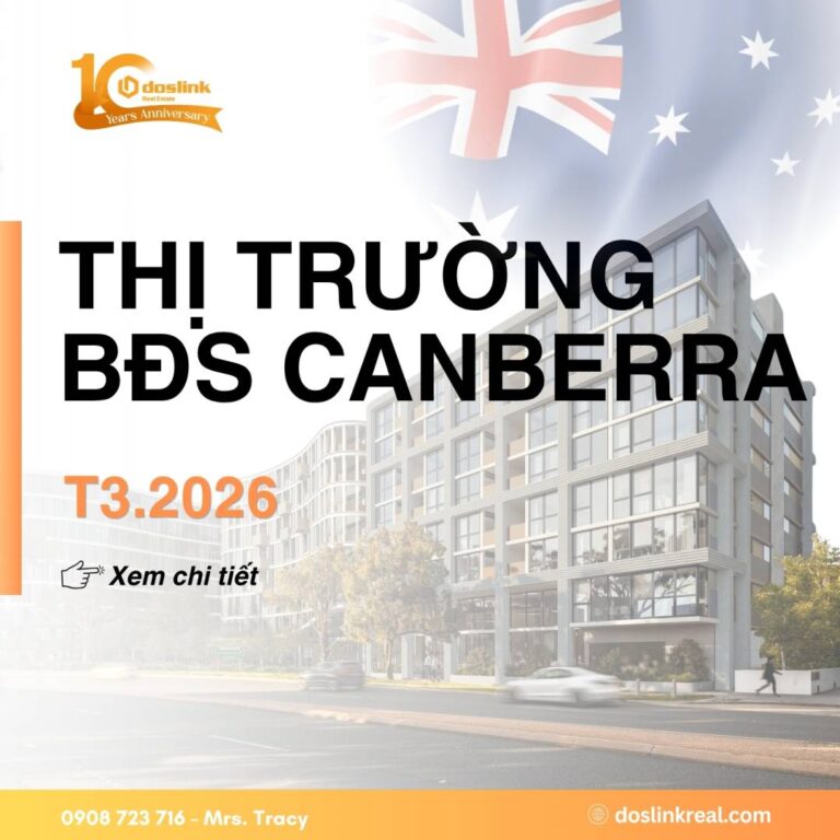 thi truong bat dong san canberra thang 3.2026